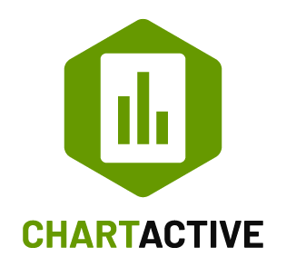 ChartActive - Controlling & Charts ChartActive - Controlling & Charts