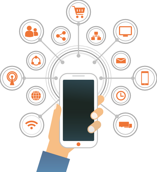 Visual design representing omnichannel strategy, created by intervista AG
