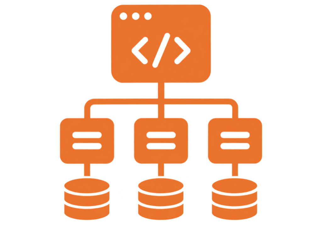 Icon einer modularen Softwarearchitektur mit zentraler Anwendung, drei Services und verbundenen Datenbanken in Orange.